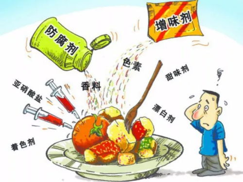 餐飲服務中食品添加劑的“五?！惫芾硪幏督馕? />
</a>
<span><a href=
